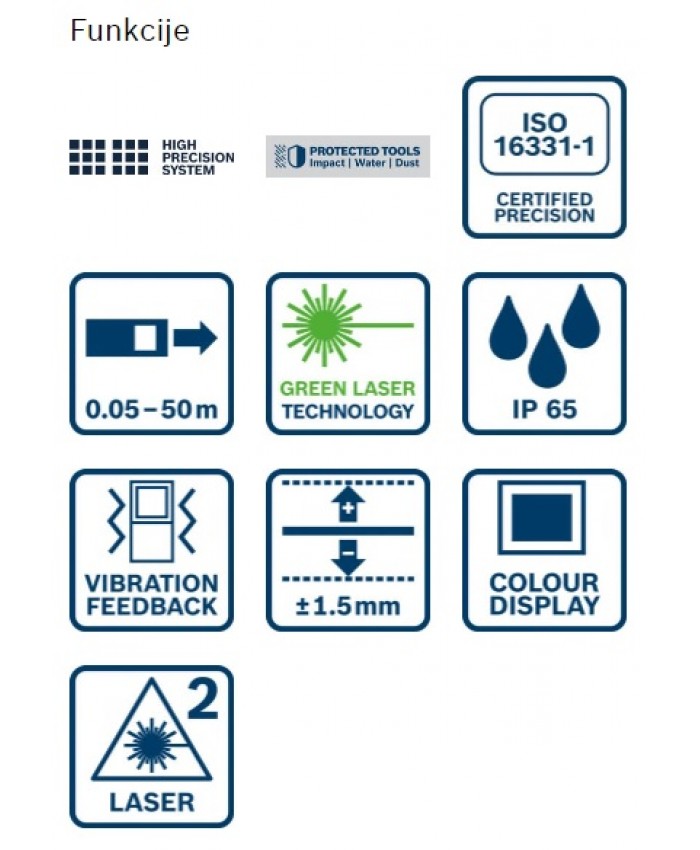 Laserski merilnik razdalj Bosch GLM 50-25 G 0601072V00